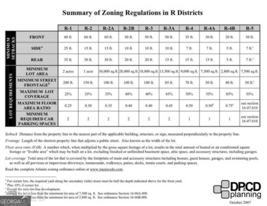 67 Joseph E Lowery Blvd NW, Atlanta, GA 30314 - photo 3