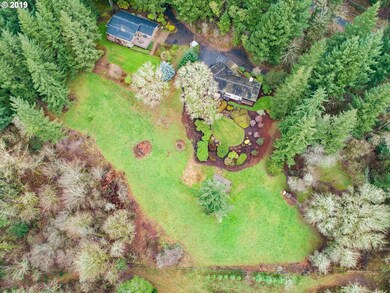 Acreage