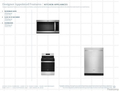 Appliance package included