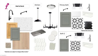 5130 Whaitley Ln, Greensboro, NC 27407 - photo 6