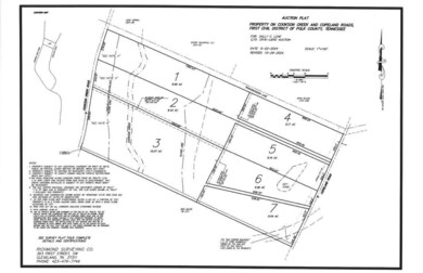 Cookson Creek.Copeland Rd Survey