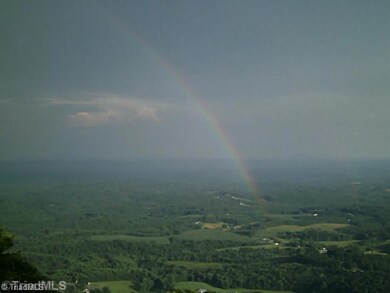 View.