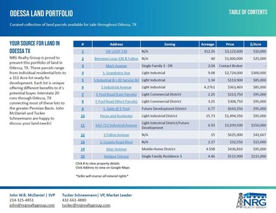 TBD S Dixie Blvd, Odessa, TX 79765 - photo 5