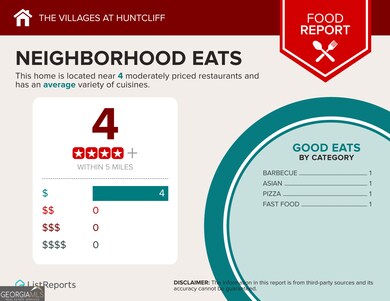 342 Foxtrot Trail, Hogansville, GA 30230 - photo 6