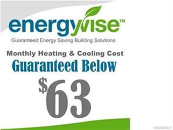 Energywise gurantee