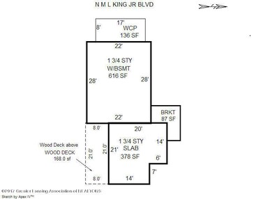 mlk layout