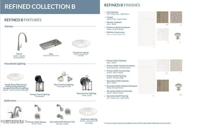 Refined B Collection