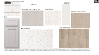 511 Aedlaide Ct, Columbia, SC 29229 - photo 3