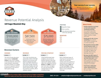 459 Sugar Mountain Way, Pigeon Forge, TN 37863 - photo 4