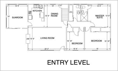 Entry Level