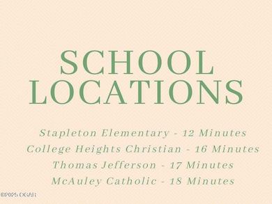 Lot 2 S Scenic Ave, Joplin, MO 64804 - photo 3