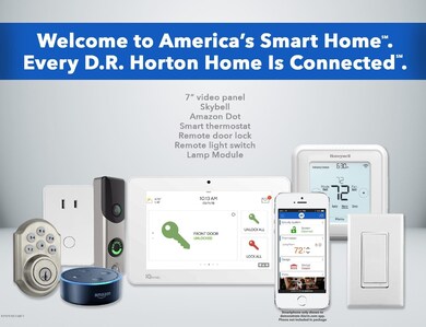 1 Smart Home
