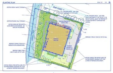 planting plan-r