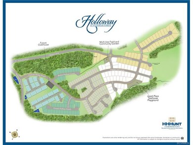 Overall Map of Community