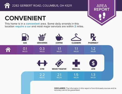 area (1) (29)