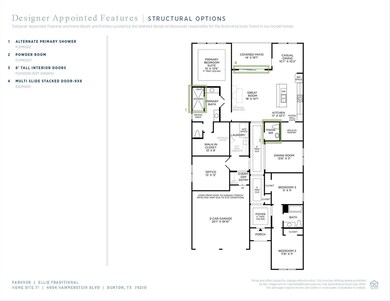 4604 Hammerstein Blvd, Denton, TX 76210 - photo 3