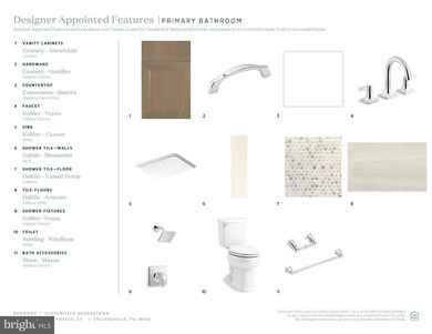 15 Foxtail Ct unit 8, Collegeville, PA 19426 - photo 7