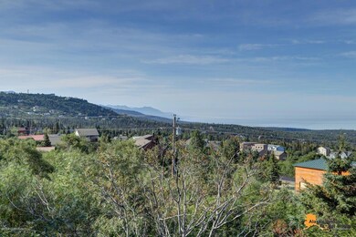 Views From Susitna to Redoubt