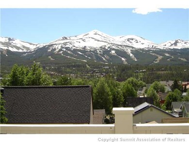View.