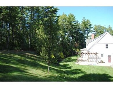 77 Bullard St, Sharon, MA 02067 - photo 3