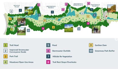 Central park