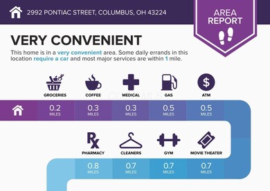2992-Pontiac-Street-Columbus-OH-43224-in