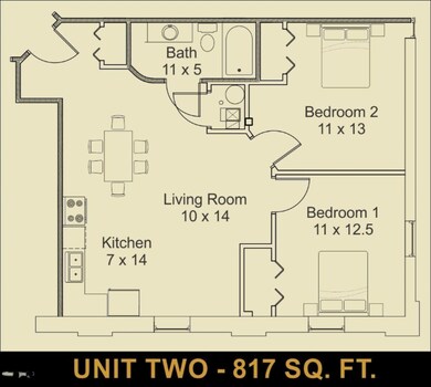 unit2