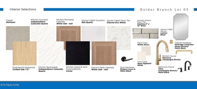 0 Ln unit 1322362, Knoxville, TN 37922 - photo 5