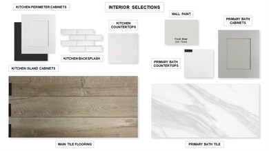 1314 Stuart Run Dr, Richmond, TX 77469 - photo 3