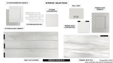 24102 Sidehill Lie, San Antonio, TX 78261 - photo 3