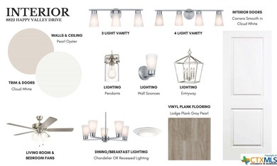 8822 Happy Valley Dr, Temple, TX 76502 - photo 4