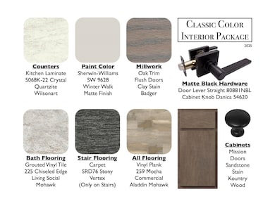 721 Lichte Dr, Mazomanie, WI 53560 - photo 5