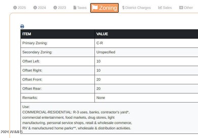 1934 SR 260 ZONING INFO