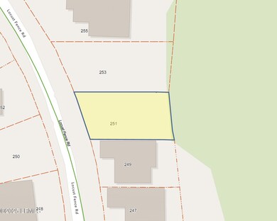 251_GIS Plat
