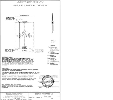 View of miscellaneous property collateral