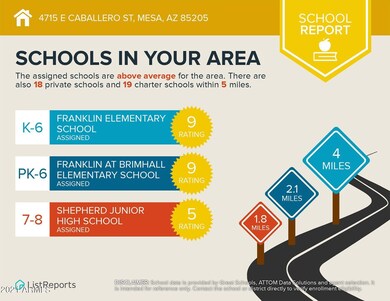 Area Schools