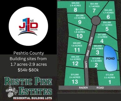 Building sites from 1.7 acres-2.9 acres