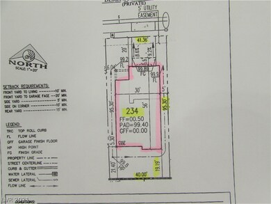 Plot Plan
