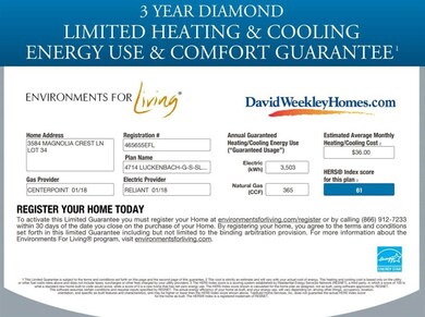 3584 Magnolia Crest Ln, Spring, TX 77386 - photo 2