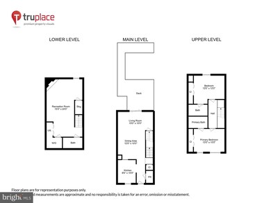 6312 Chimney Wood Ct, Alexandria, VA 22306 - photo 3