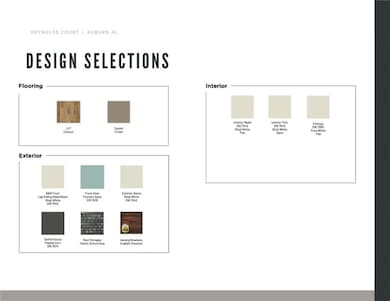 1431 Ashford Ct, Auburn, AL 36830 - photo 4