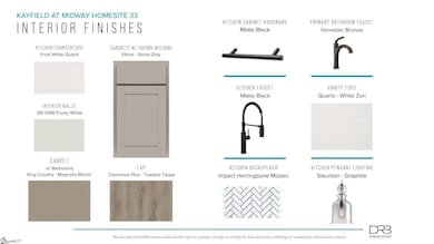 153 Kayfield Farms Dr, Anderson, SC 29621 - photo 6