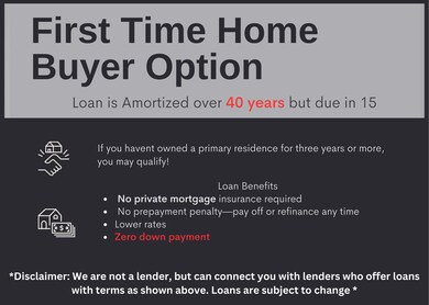 FIRST TIME HOME BUYER