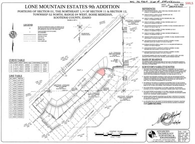 1262 E Wadi Ct, Rathdrum, ID 83801 - photo 5