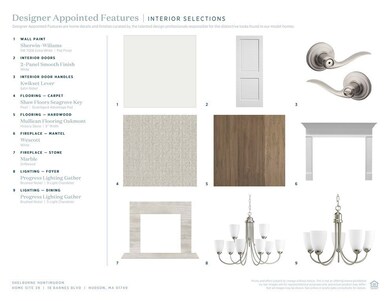 18 Barnes Blvd unit 39, Hudson, MA 01749 - photo 4