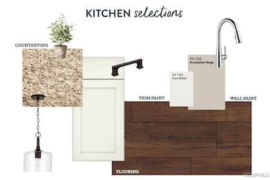 View of miscellaneous listing collateral