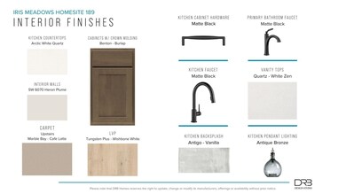 1137 Matisse Cir, Moore, SC 29369 - photo 3