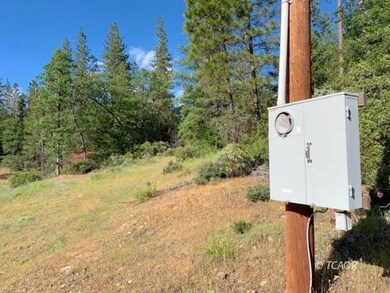Power installed
