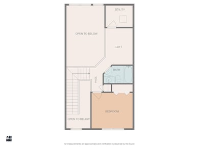 View of floor plan / room layout