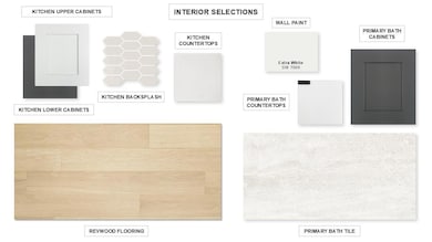 View of miscellaneous listing collateral